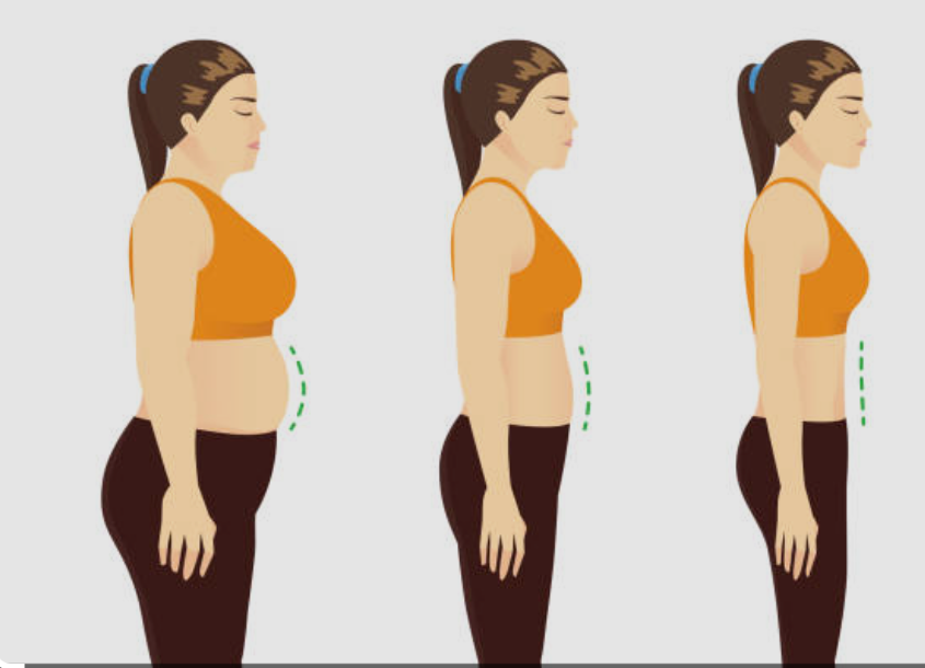 belly fat reduction. How we reduce belly fat?